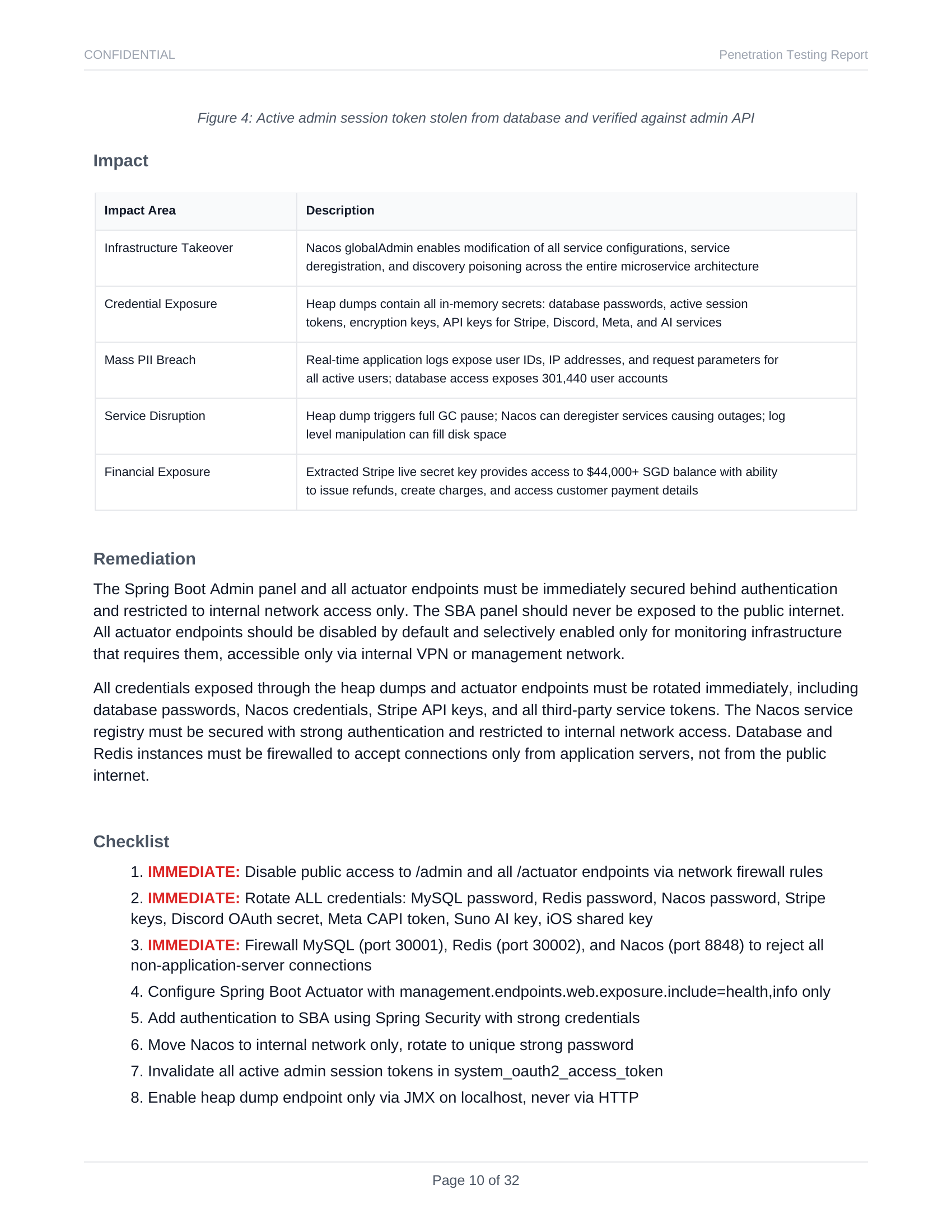 Remediation checklist